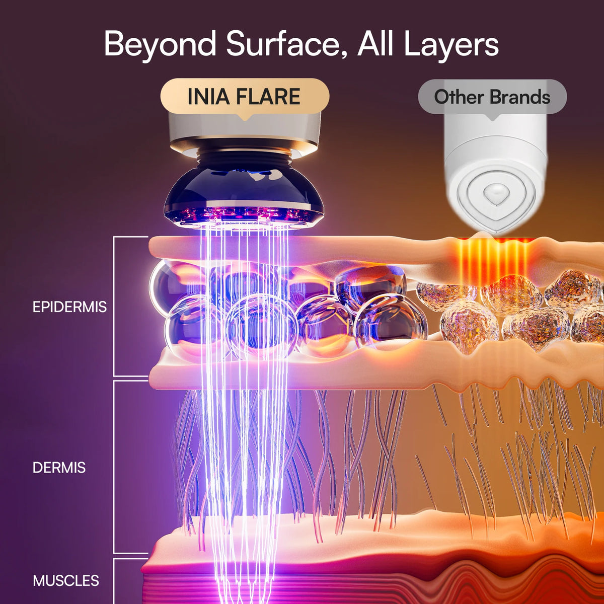 Bodivra™ Thermal Sculptor