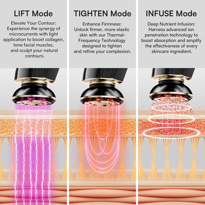 Bodivra™ Thermal Sculptor